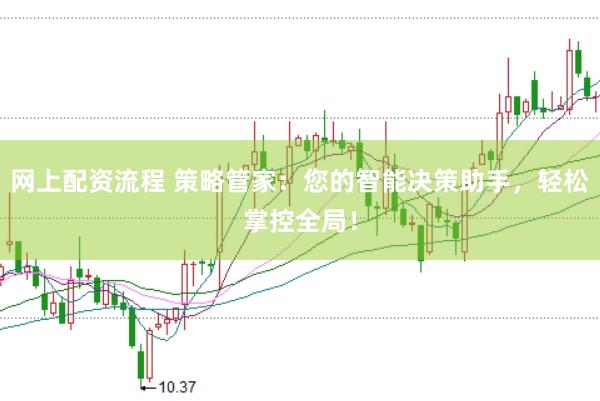 网上配资流程 策略管家:您的智能决策助手,轻松掌控全局!