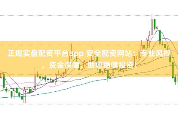 正规实盘配资平台app 安全配资网站：专业风控，资金保障，助您稳健投资！