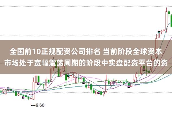 全国前10正规配资公司排名 当前阶段全球资本市场处于宽幅震荡周期的阶段中实盘配资平台的资