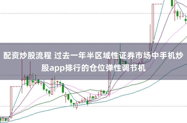 配资炒股流程 过去一年半区域性证券市场中手机炒股app排行的仓位弹性调节机