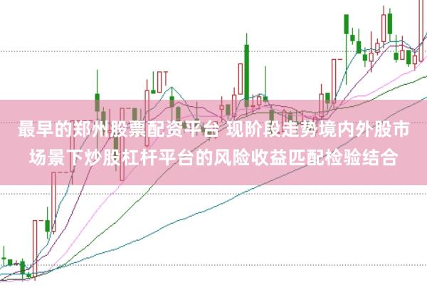 最早的郑州股票配资平台 现阶段走势境内外股市场景下炒股杠杆平台的风险收益匹配检验结合