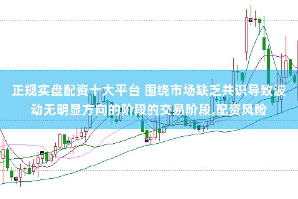 正规实盘配资十大平台 围绕市场缺乏共识导致波动无明显方向的阶段的交易阶段,配资风险