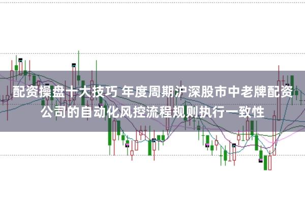 配资操盘十大技巧 年度周期沪深股市中老牌配资公司的自动化风控流程规则执行一致性