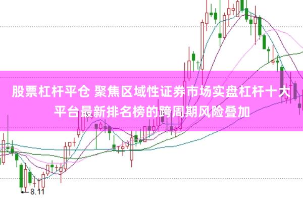 股票杠杆平仓 聚焦区域性证券市场实盘杠杆十大平台最新排名榜的跨周期风险叠加