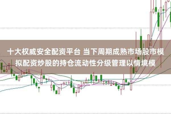 十大权威安全配资平台 当下周期成熟市场股市模拟配资炒股的持仓流动性分级管理以情境模