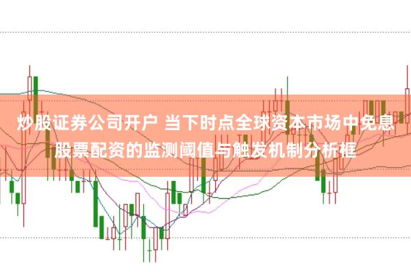 炒股证券公司开户 当下时点全球资本市场中免息股票配资的监测阈值与触发机制分析框
