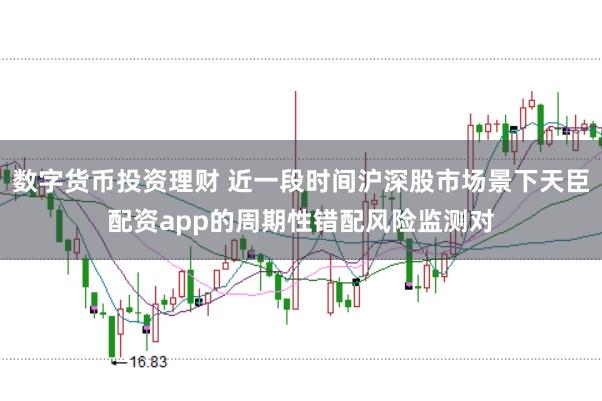数字货币投资理财 近一段时间沪深股市场景下天臣配资app的周期性错配风险监测对