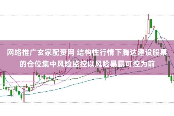 网络推广玄家配资网 结构性行情下腾达建设股票的仓位集中风险监控以风险暴露可控为前