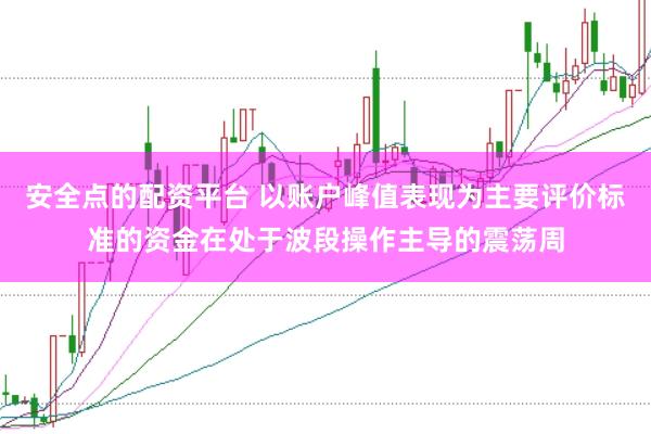 安全点的配资平台 以账户峰值表现为主要评价标准的资金在处于波段操作主导的震荡周