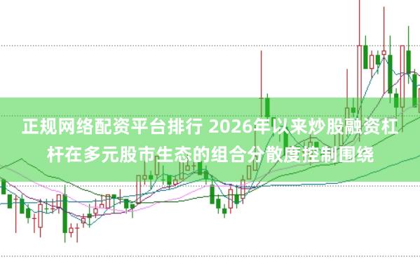 正规网络配资平台排行 2026年以来炒股融资杠杆在多元股市生态的组合分散度控制围绕