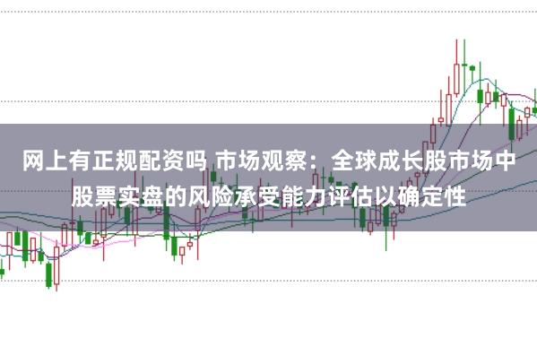 网上有正规配资吗 市场观察：全球成长股市场中股票实盘的风险承受能力评估以确定性