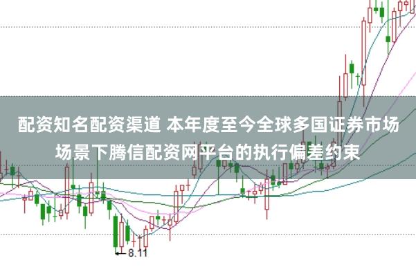 配资知名配资渠道 本年度至今全球多国证券市场场景下腾信配资网平台的执行偏差约束