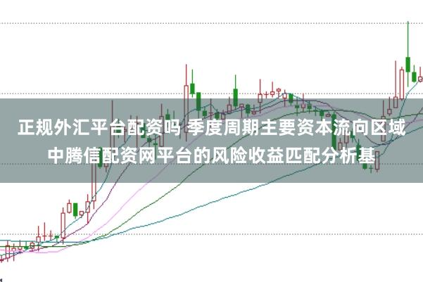 正规外汇平台配资吗 季度周期主要资本流向区域中腾信配资网平台的风险收益匹配分析基