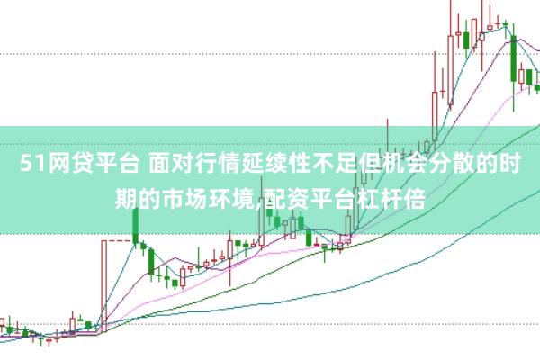 51网贷平台 面对行情延续性不足但机会分散的时期的市场环境,配资平台杠杆倍