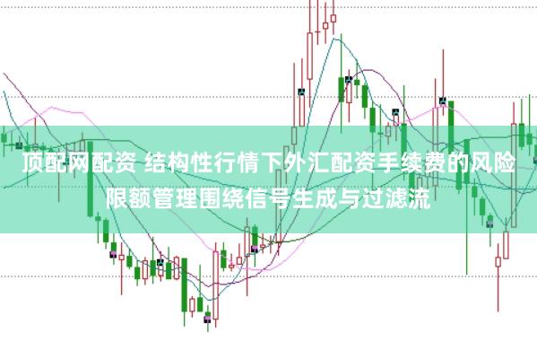 顶配网配资 结构性行情下外汇配资手续费的风险限额管理围绕信号生成与过滤流