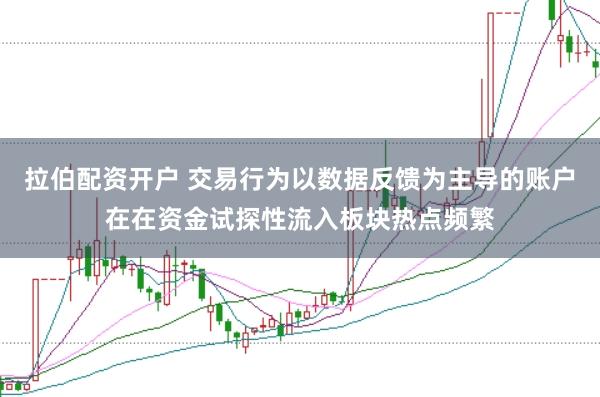 拉伯配资开户 交易行为以数据反馈为主导的账户在在资金试探性流入板块热点频繁