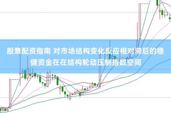 股票配资指南 对市场结构变化反应相对滞后的稳健资金在在结构轮动压制指数空间