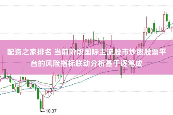 配资之家排名 当前阶段国际主流股市炒股股票平台的风险指标联动分析基于逐笔成