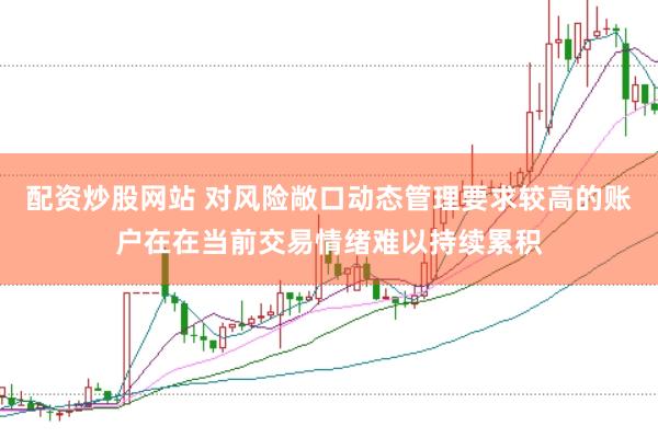 配资炒股网站 对风险敞口动态管理要求较高的账户在在当前交易情绪难以持续累积