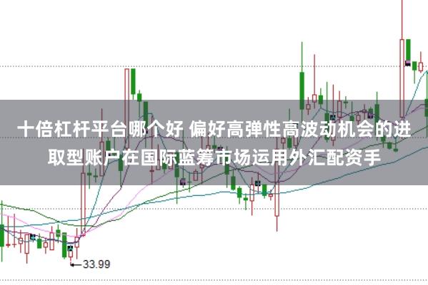 十倍杠杆平台哪个好 偏好高弹性高波动机会的进取型账户在国际蓝筹市场运用外汇配资手