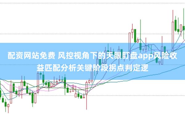 配资网站免费 风控视角下的天眼盯盘app风险收益匹配分析关键阶段拐点判定逻