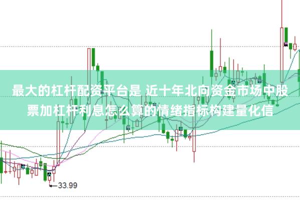 最大的杠杆配资平台是 近十年北向资金市场中股票加杠杆利息怎么算的情绪指标构建量化信