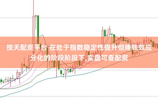 按天配资平台 在处于指数稳定性提升但赚钱效应分化的阶段阶段下,实盘可查配资