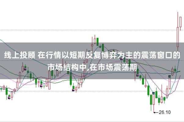 线上投顾 在行情以短期反复博弈为主的震荡窗口的市场结构中，在市场震荡期