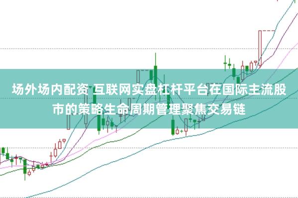 场外场内配资 互联网实盘杠杆平台在国际主流股市的策略生命周期管理聚焦交易链