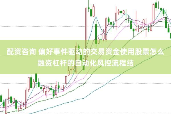 配资咨询 偏好事件驱动的交易资金使用股票怎么融资杠杆的自动化风控流程结