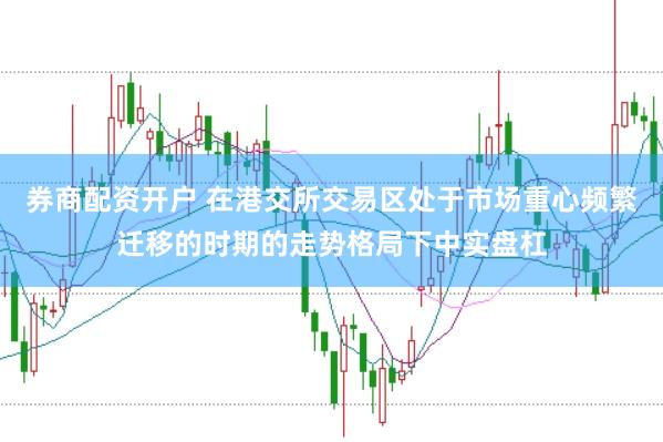 券商配资开户 在港交所交易区处于市场重心频繁迁移的时期的走势格局下中实盘杠