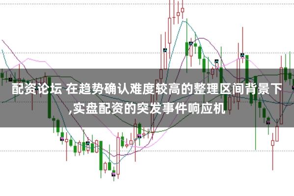配资论坛 在趋势确认难度较高的整理区间背景下，实盘配资的突发事件响应机