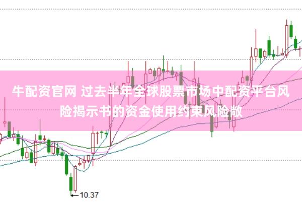 牛配资官网 过去半年全球股票市场中配资平台风险揭示书的资金使用约束风险敞