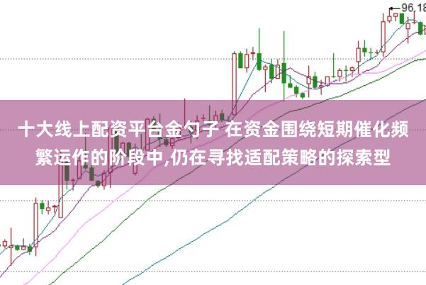 十大线上配资平台金勺子 在资金围绕短期催化频繁运作的阶段中，仍在寻找适配策略的探索型