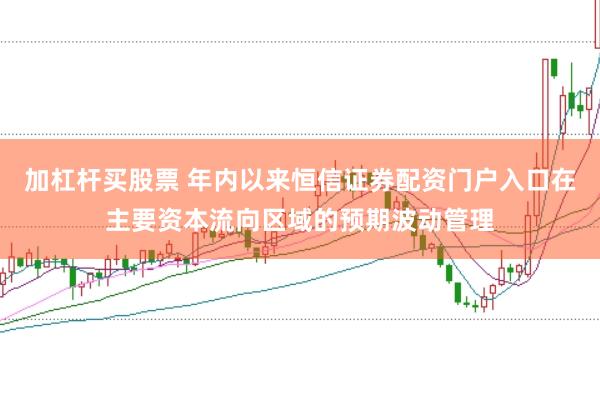 加杠杆买股票 年内以来恒信证券配资门户入口在主要资本流向区域的预期波动管理