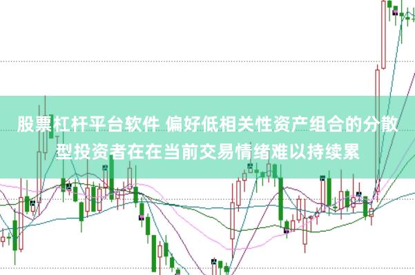股票杠杆平台软件 偏好低相关性资产组合的分散型投资者在在当前交易情绪难以持续累