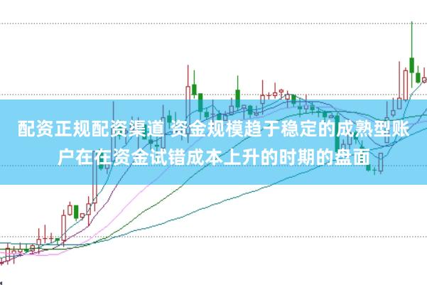 配资正规配资渠道 资金规模趋于稳定的成熟型账户在在资金试错成本上升的时期的盘面