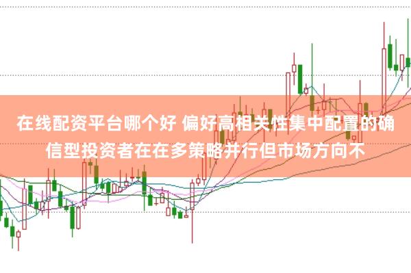 在线配资平台哪个好 偏好高相关性集中配置的确信型投资者在在多策略并行但市场方向不