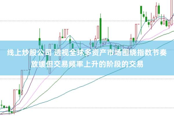 线上炒股公司 透视全球多资产市场围绕指数节奏放缓但交易频率上升的阶段的交易