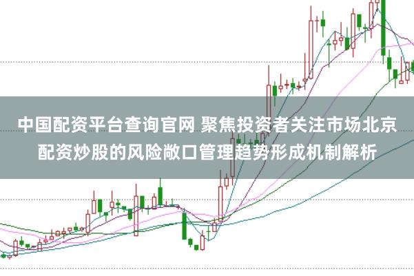 中国配资平台查询官网 聚焦投资者关注市场北京配资炒股的风险敞口管理趋势形成机制解析