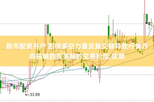 股市配资开户 围绕多空力量反复交替导致行情方向模糊的震荡期的交易阶段,依赖