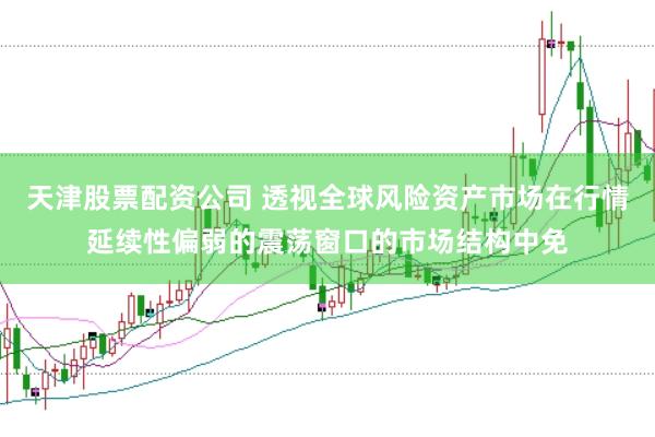 天津股票配资公司 透视全球风险资产市场在行情延续性偏弱的震荡窗口的市场结构中免