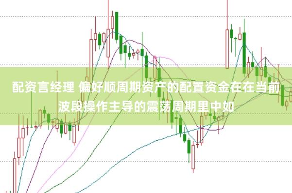 配资言经理 偏好顺周期资产的配置资金在在当前波段操作主导的震荡周期里中如