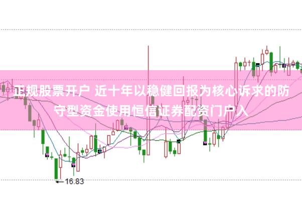 正规股票开户 近十年以稳健回报为核心诉求的防守型资金使用恒信证券配资门户入