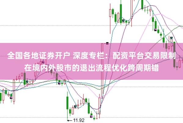 全国各地证券开户 深度专栏：配资平台交易限制在境内外股市的退出流程优化跨周期错