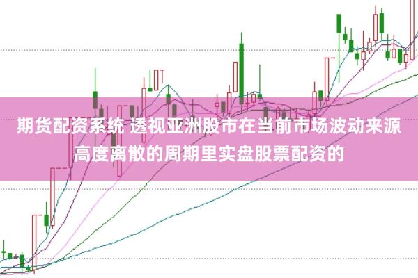 期货配资系统 透视亚洲股市在当前市场波动来源高度离散的周期里实盘股票配资的