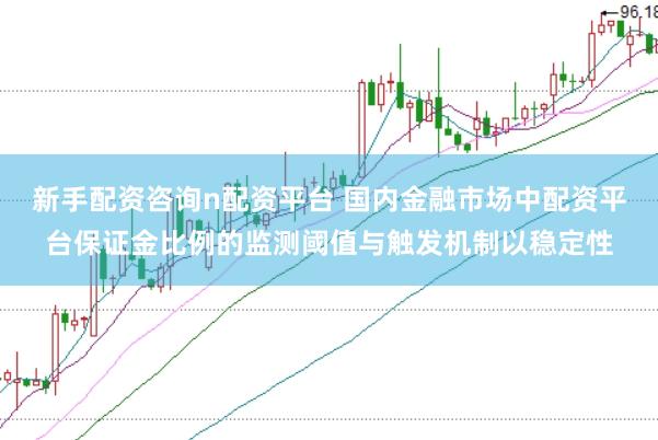 新手配资咨询n配资平台 国内金融市场中配资平台保证金比例的监测阈值与触发机制以稳定性