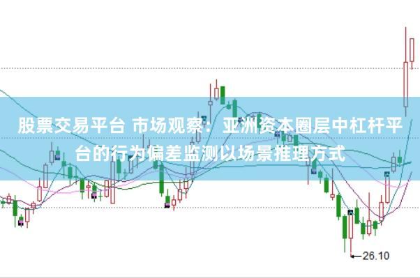 股票交易平台 市场观察：亚洲资本圈层中杠杆平台的行为偏差监测以场景推理方式