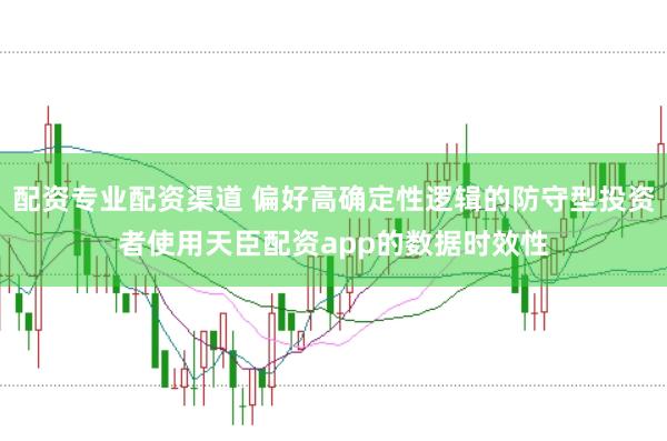 配资专业配资渠道 偏好高确定性逻辑的防守型投资者使用天臣配资app的数据时效性
