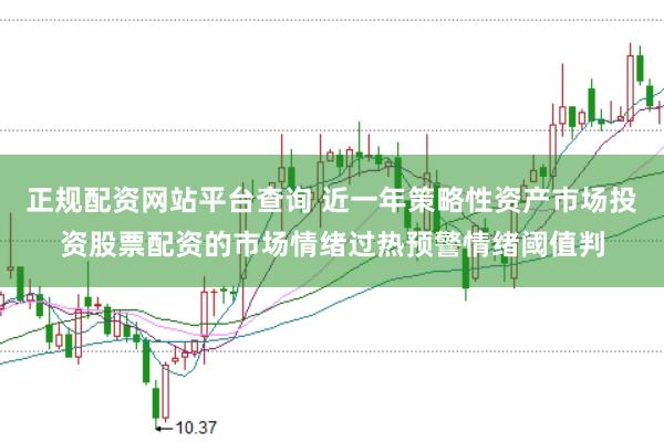 正规配资网站平台查询 近一年策略性资产市场投资股票配资的市场情绪过热预警情绪阈值判